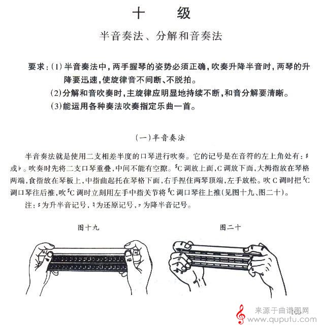 考级十级曲目：小步舞曲口琴谱_曲谱图网_小步舞曲_01