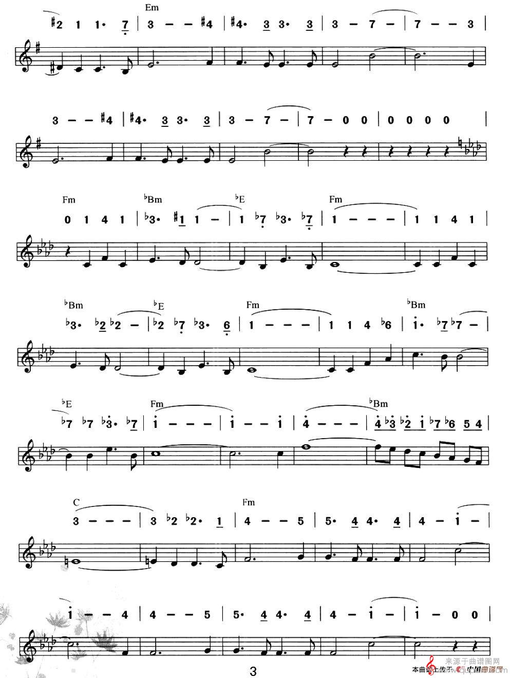 歌剧魅影(线简谱对照版) 歌剧魅影(线简谱对照版)